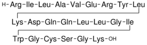 HIV Envelope protein (gp41) fragment 579-601