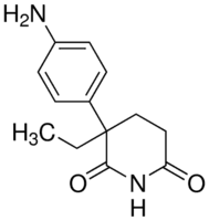 DL-Aminoglutethimide