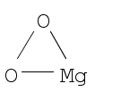 Magnesium peroxide light