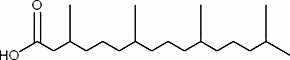 Phytanic acid