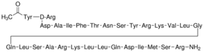[N-Acetyl-Tyr1, D-Arg2]-Growth Hormone Releasing Factor Fragment 1-29 amide human