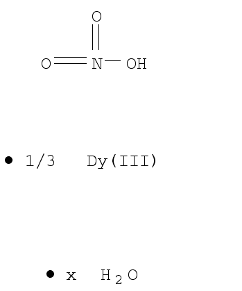 Dysprosium(III) nitrate hydrate
