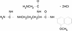 Gly-Arg 4-methoxy-β-naphthylamide dihydrochloride
