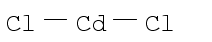 Cadmium chloride