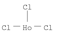 Holmium(III) chloride