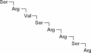 Insulin-like Growth Factor-II fragment 33-40