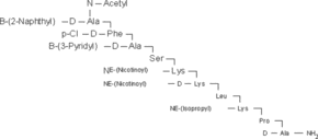 Antide