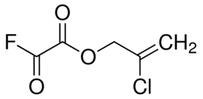 2-Chloroallyl 2-fluoro-2-oxoacetate