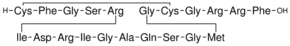 Atrial Natriuretic Peptide fragment 4-24 frog