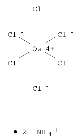 Ammonium hexachloroosmate(IV)