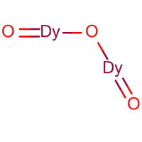 Dysprosium(III) oxide