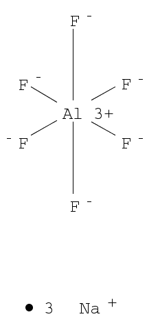Sodium hexafluoroaluminate