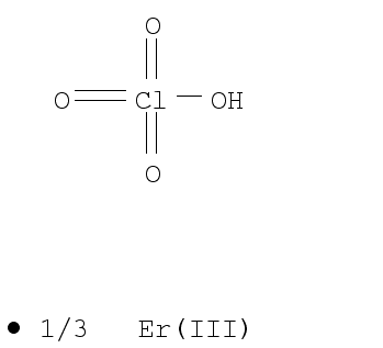 Erbium(III) perchlorate solution