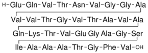 Amyloid Protein Non-Aβ Component