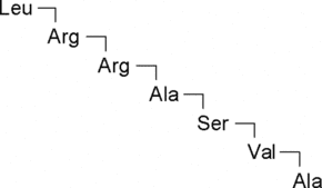 Kendomycin from Streptomyces violaceoruber