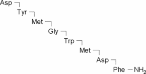 Cholecystokinin (CCK) Fragment 26-33 Amide, Non-sulfated