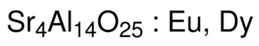 Strontium aluminate, europium and dysprosium doped