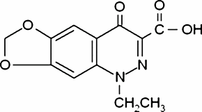 Cinoxacin