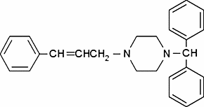 Cinnarizine
