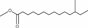 Methyl 12-methylmyristate