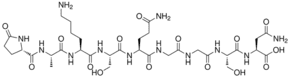 Thymulin