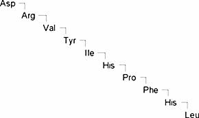 Angiotensin I human acetate salt hydrate