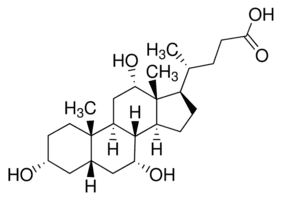 Cholic acid