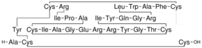 Defensin HNP-1 human